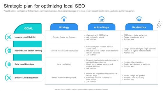 Strategic Marketing For Hair And Beauty Salon To Increase Strategic Plan For Optimizing Local SEO Slides PDF