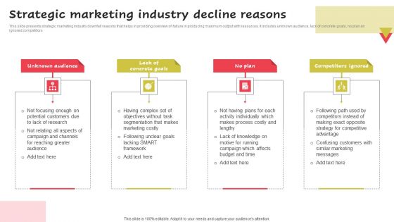 Strategic Marketing Industry Decline Reasons Professional PDF