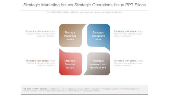 Strategic Marketing Issues Strategic Operations Issue Ppt Slides