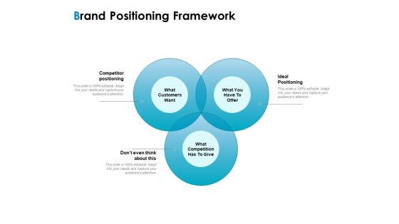 Strategic Marketing Plan Brand Positioning Framework Ppt PowerPoint Presentation Infographic Template Styles PDF