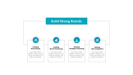 Strategic Marketing Plan Build Strong Brands Ppt PowerPoint Presentation Summary Graphics Download PDF Strategic Marketing Plan Build Strong Brands Ppt PowerPoint Presentation Summary Graphics Download PDF