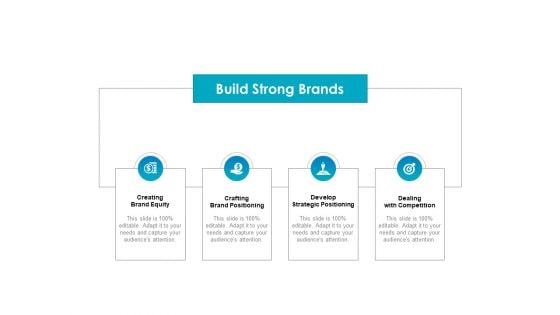 Strategic Marketing Plan Build Strong Brands Ppt PowerPoint Presentation Summary Graphics Download PDF