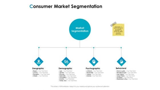 Strategic Marketing Plan Consumer Market Segmentation Ppt PowerPoint Presentation Ideas Influencers PDF