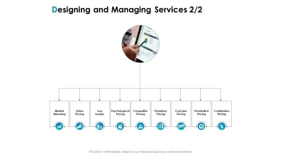 Strategic Marketing Plan Designing And Managing Services Value Ppt Gallery Designs PDF