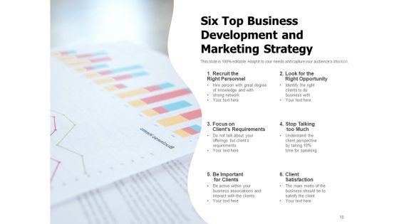 Strategic Marketing Plan For Business Development Ppt PowerPoint Presentation Complete Deck Slide10
