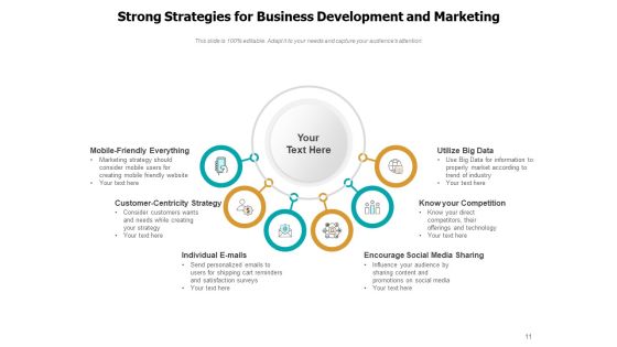 Strategic Marketing Plan For Business Development Ppt PowerPoint Presentation Complete Deck Slide11