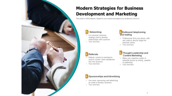 Strategic Marketing Plan For Business Development Ppt PowerPoint Presentation Complete Deck Slide07