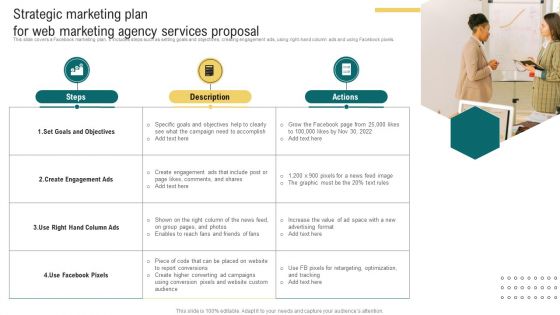 Strategic Marketing Plan For Web Marketing Agency Services Proposal Ppt Slides Demonstration PDF