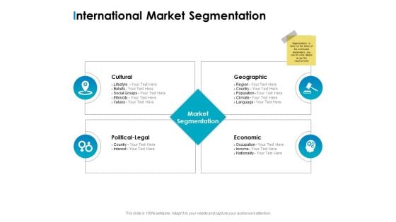 Strategic Marketing Plan International Market Segmentation Ppt Gallery Skills PDF