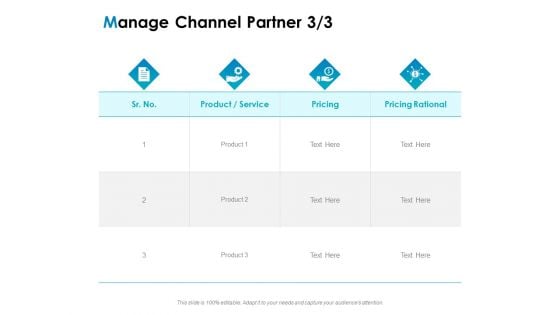 Strategic Marketing Plan Manage Channel Partner Pricing Ppt PowerPoint Presentation Gallery Display PDF