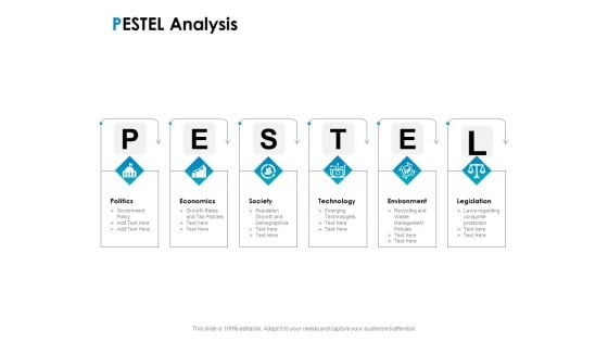 Strategic Marketing Plan Pestel Analysis Ppt PowerPoint Presentation Outline Slides PDF