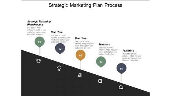 Strategic Marketing Plan Process Ppt PowerPoint Presentation Ideas Shapes Cpb