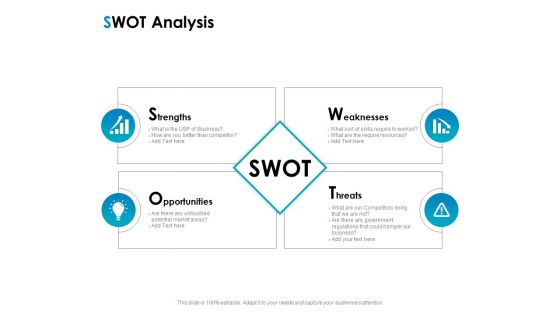 Strategic Marketing Plan SWOT Analysis Ppt PowerPoint Presentation File Slide Portrait PDF