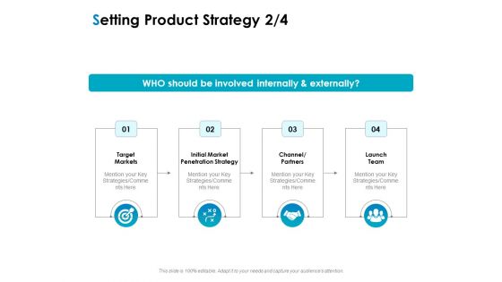 Strategic Marketing Plan Setting Product Strategy Team Ppt PowerPoint Presentation Summary Information PDF