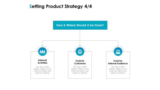 Strategic Marketing Plan Setting Product Strategy Tools Ppt PowerPoint Presentation Icon Graphics Example PDF