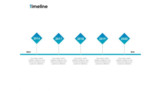 Strategic Marketing Plan Timeline Ppt PowerPoint Presentation Slides Portrait PDF
