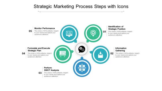 Strategic Marketing Process Steps With Icons Ppt PowerPoint Presentation Gallery Guide PDF