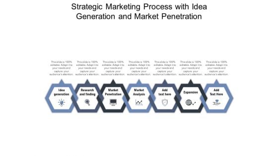 Strategic Marketing Process With Idea Generation And Market Penetration Ppt PowerPoint Presentation File Templates PDF Strategic Marketing Process With Idea Generation And Market Penetration Ppt PowerPoint Presentation File Templates PDF