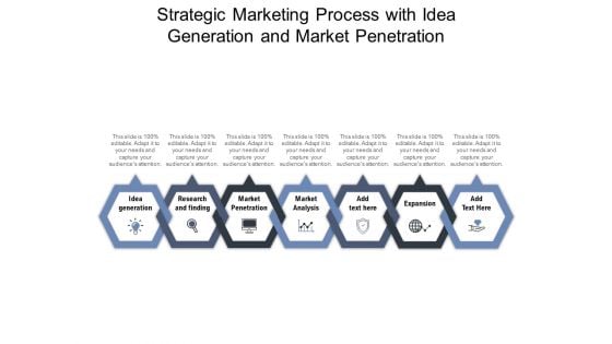 Strategic Marketing Process With Idea Generation And Market Penetration Ppt PowerPoint Presentation File Templates PDF