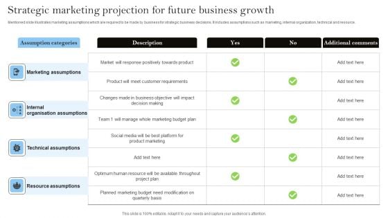 Strategic Marketing Projection For Future Business Growth Themes PDF