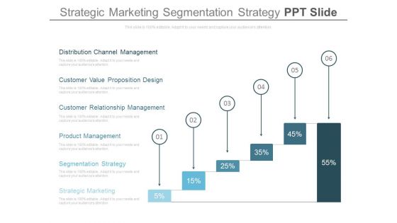 Strategic Marketing Segmentation Strategy Ppt Slide