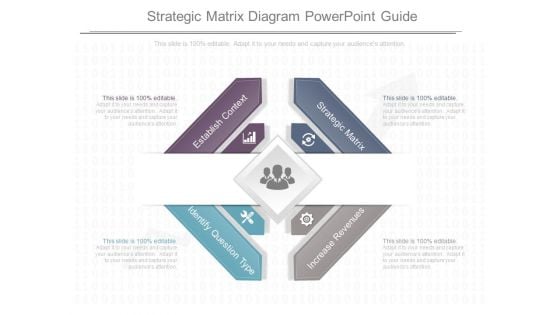 Strategic Matrix Diagram Powerpoint Guide