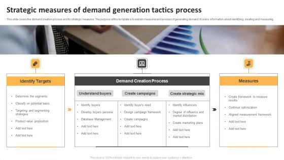 Strategic Measures Of Demand Generation Tactics Process Ppt Professional Diagrams PDF