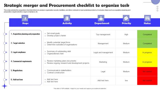 Strategic Merger And Procurement Checklist To Organize Task Diagrams PDF