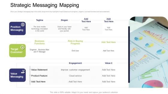 Strategic Messaging Mapping Ppt Professional Ideas PDF