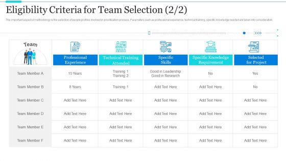 Strategic Methods Of Stakeholder Prioritization Eligibility Criteria For Team Selection Skills Background PDF