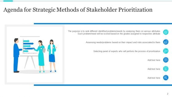 Strategic Methods Of Stakeholder Prioritization Ppt PowerPoint Presentation Complete Deck With Slides