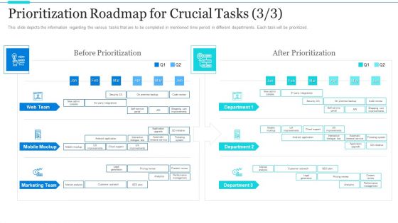 Strategic Methods Of Stakeholder Prioritization Prioritization Roadmap For Crucial Tasks Portal Diagrams PDF