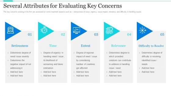 Strategic Methods Of Stakeholder Prioritization Several Attributes For Evaluating Key Concerns Inspiration PDF