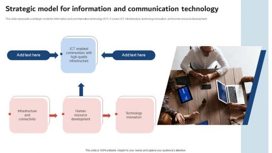 Strategic Model For Information And Communication Technology Formats PDF