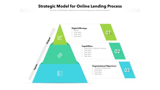 Strategic Model For Online Lending Process Ppt PowerPoint Presentation Icon Format PDF