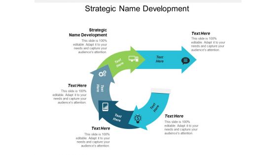 Strategic Name Development Ppt PowerPoint Presentation Slides Picture Cpb