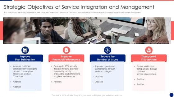 Strategic Objectives Of Service Integration And Management Template PDF