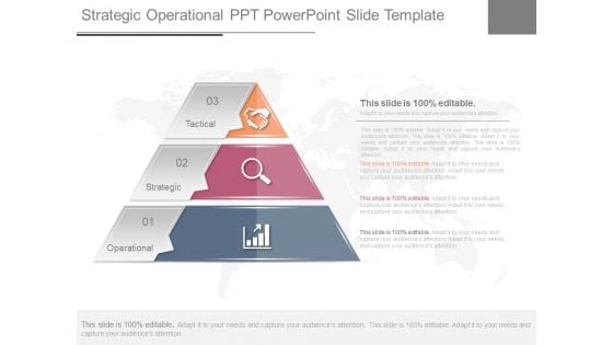 Strategic Operational Ppt Powerpoint Slide Template