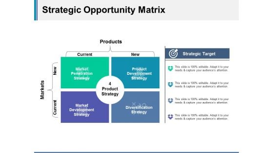 Strategic Opportunity Matrix Ppt Powerpoint Presentation Infographics Slide Download