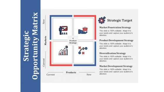 Strategic Opportunity Matrix Ppt PowerPoint Presentation Outline Background Image