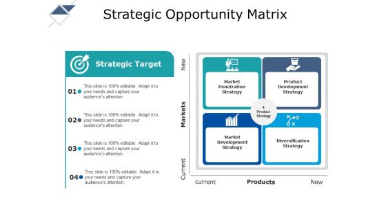 Strategic Opportunity Matrix Ppt PowerPoint Presentation Outline Pictures