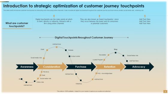 Strategic Optimization Of Customer Journey Touchpoints Ppt PowerPoint Presentation Complete Deck With Slides