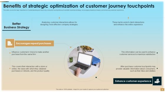 Strategic Optimization Of Customer Journey Touchpoints Ppt PowerPoint Presentation Complete Deck With Slides
