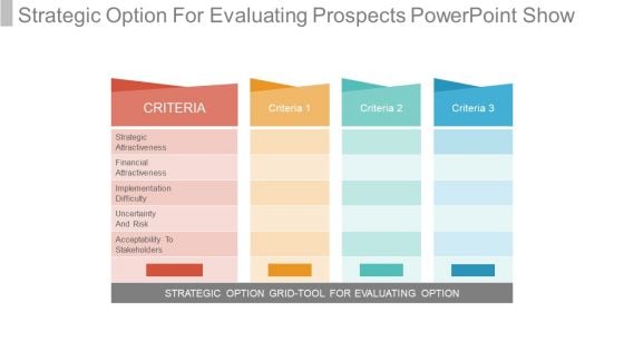 Strategic Option For Evaluating Prospects Powerpoint Show