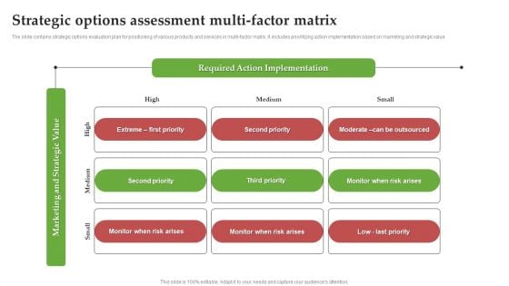 Strategic Options Assessment Multi Factor Matrix Ppt PowerPoint Presentation File Example File PDF