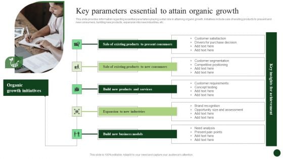 Strategic Organic Growth For Business Development Key Parameters Essential Attain Organic Themes PDF