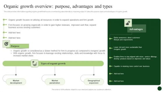 Strategic Organic Growth For Business Development Organic Growth Overview Purpose Advantages Clipart PDF