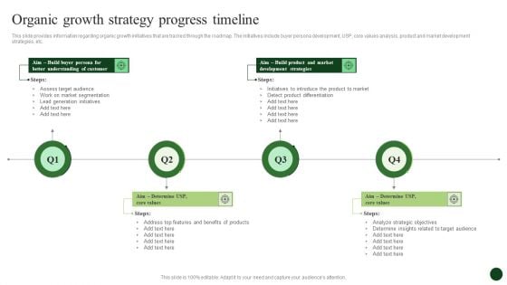 Strategic Organic Growth For Business Development Organic Growth Strategy Progress Timeline Clipart PDF