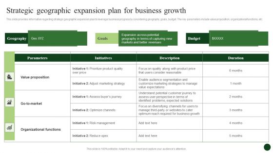 Strategic Organic Growth For Business Development Strategic Geographic Expansion Plan Slides PDF Strategic Organic Growth For Business Development Strategic Geographic Expansion Plan Slides PDF