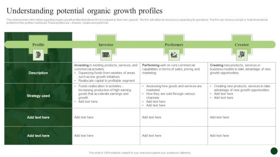 Strategic Organic Growth For Business Development Understanding Potential Organic Mockup PDF